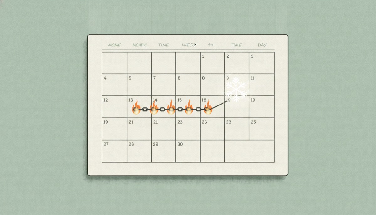 Habit Streaks Psychology